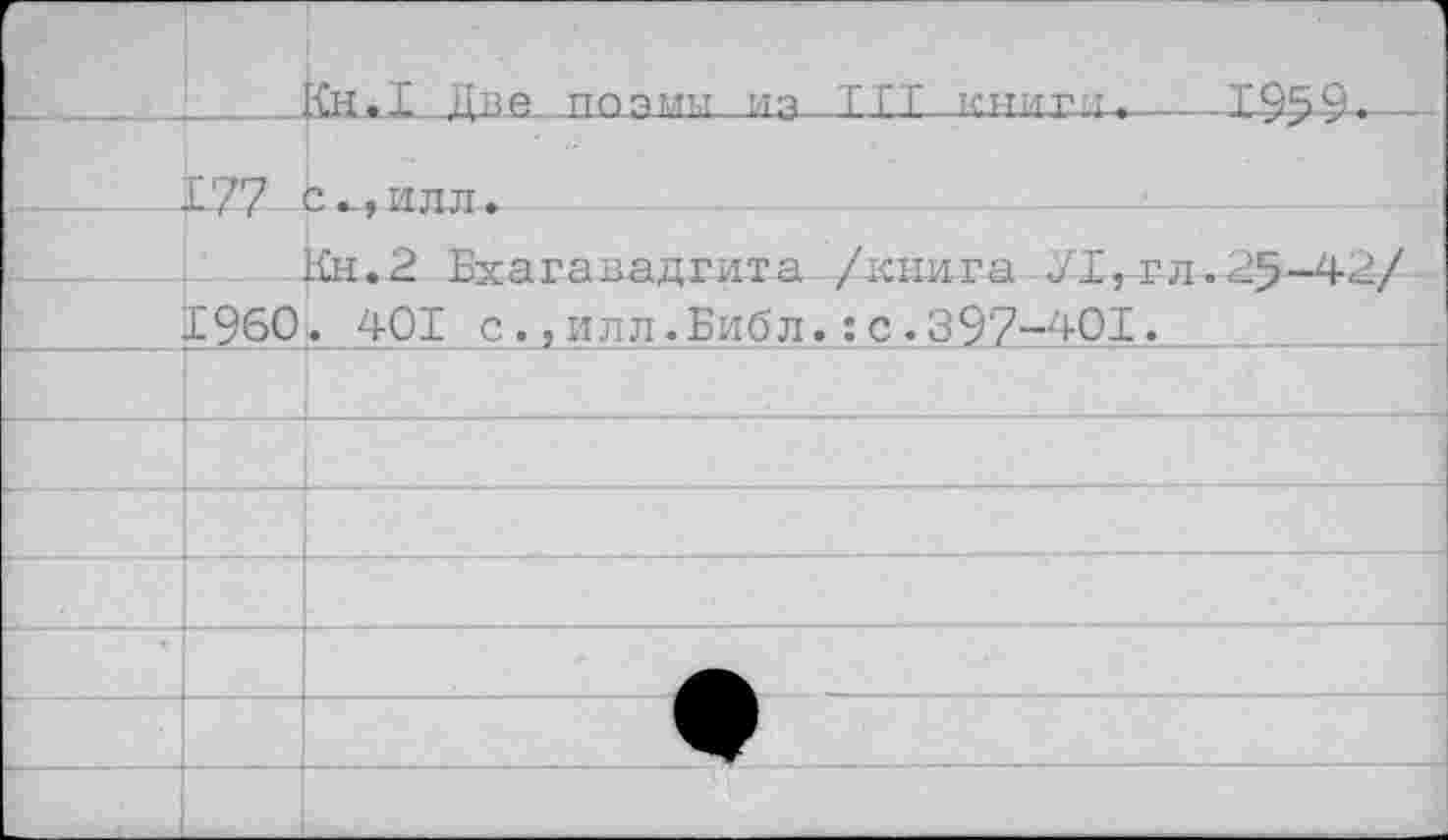 ﻿_____Дн.1 Две поэмы ид ТЕГ книги..—.—I959*—-177 с*,илл.
Кн.2 Бхагавадгита /книга УБ,гл.25-42/
1960. 401 с.,илл.Библ.:с.397-401.